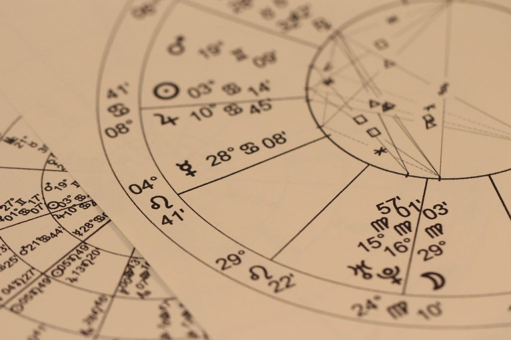 ¿Cuál es el propósito de elaborar un mapa astral y qué información proporciona?